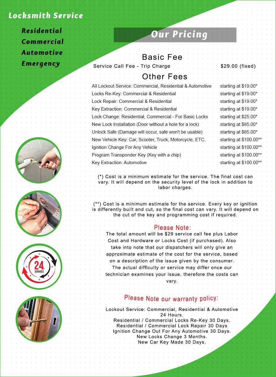 City Park CO Locksmith Store, City Park, CO 303-963-9048